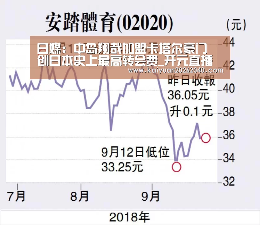 开元百家乐