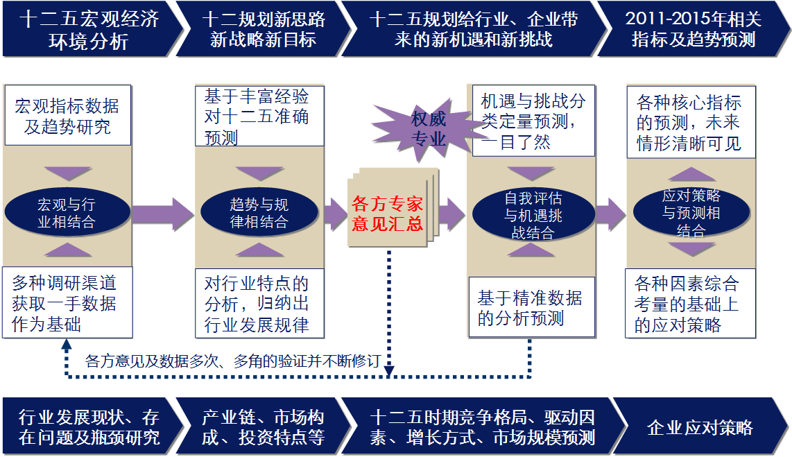 开元下载