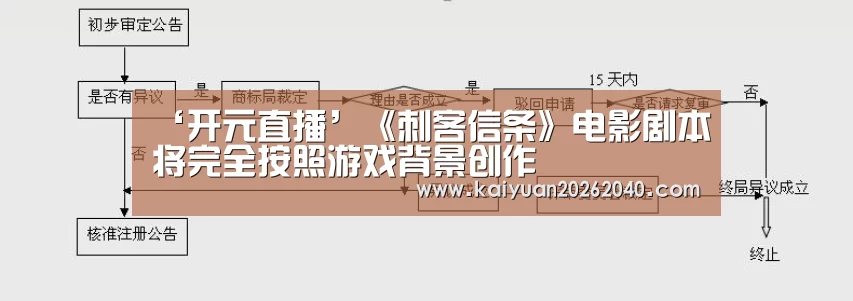 开元直播